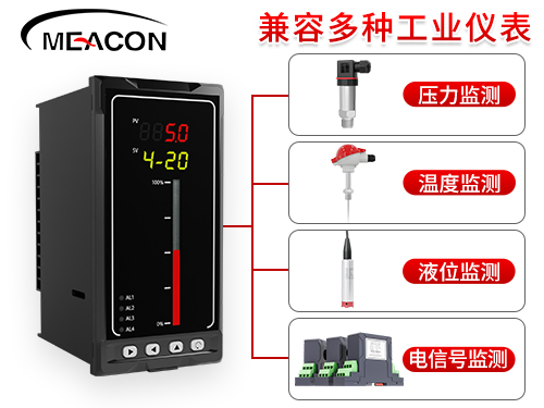 MIK-1103三回路數顯表-高精度-上下限報警