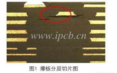 爆板分層切片圖 爆板分層切片圖