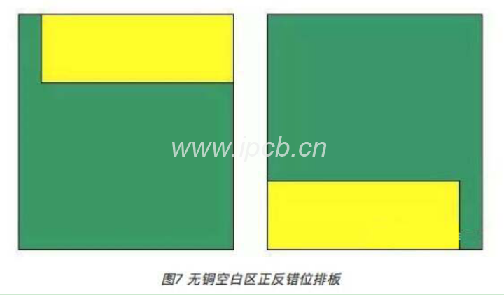圖7無銅空白區(qū)正反錯位排板