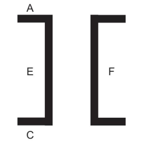 圖1 深度有經(jīng)驗測打算