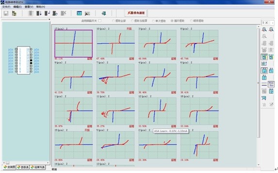 機(jī)件間接測試性能
