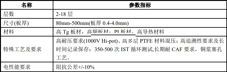 飛機電源控制和航空安全設施性能指標