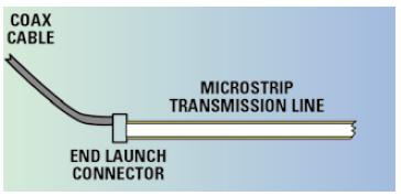 從同軸電纜和連接器到微帶的信號(hào)注入。