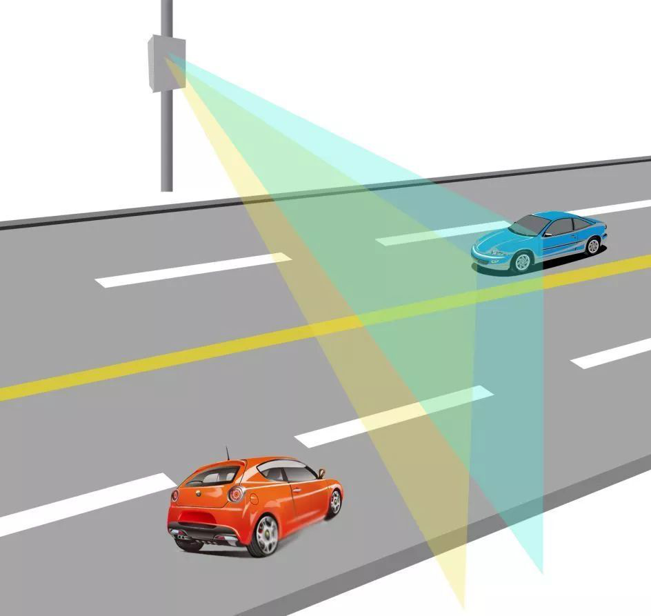 流量檢測(cè)雷達(dá)