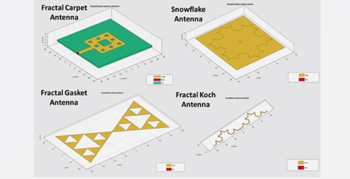 分形天線的典型示例