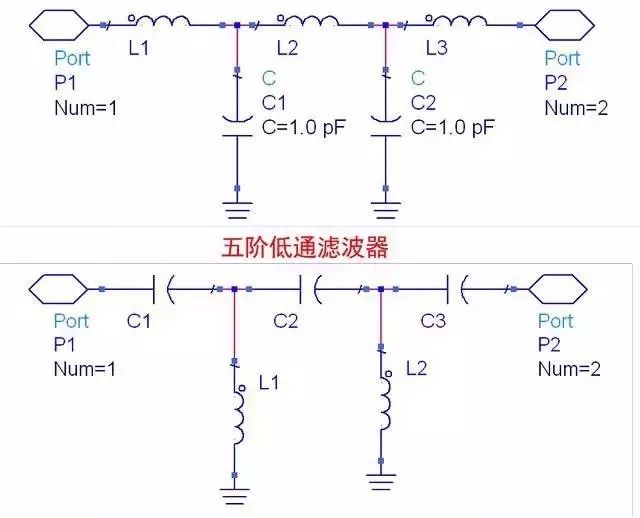 五階低通濾波器