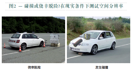圖2―碰撞或僥幸脫險(xiǎn)?在現(xiàn)實(shí)條件下測(cè)試空間分辨率