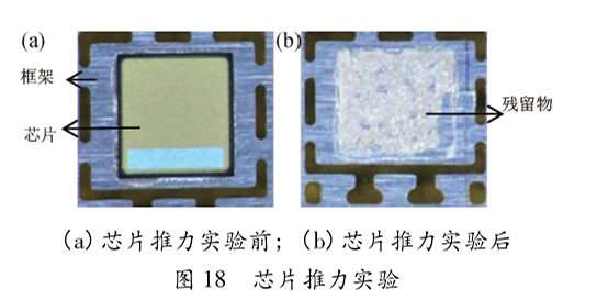 圖18  芯片推力實驗
