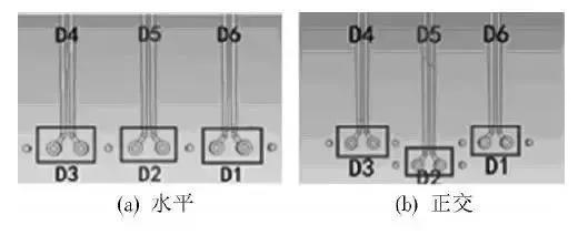 圖7 不同信號(hào)分布方式