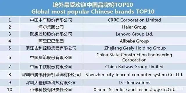 工業(yè)機器人線路板