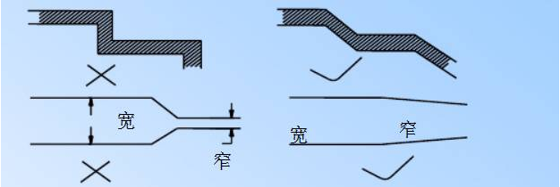 電源PCB線路板設(shè)計(jì) 電源PCB線路板設(shè)計(jì)
