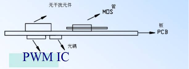 電源PCB線路板設(shè)計(jì) 電源PCB線路板設(shè)計(jì)