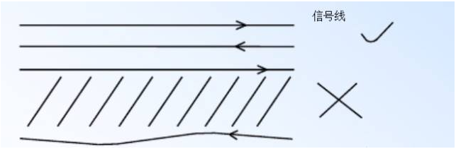 電源PCB線路板設(shè)計(jì) 電源PCB線路板設(shè)計(jì)