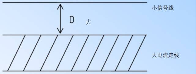 電源PCB線路板設(shè)計(jì) 電源PCB線路板設(shè)計(jì)