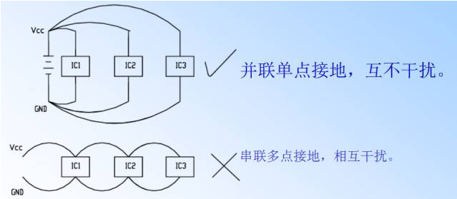 電源PCB線路板設(shè)計(jì) 電源PCB線路板設(shè)計(jì)