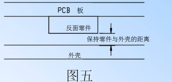 電源PCB線路板設(shè)計(jì) 電源PCB線路板設(shè)計(jì)