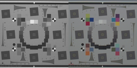 左圖：未經(jīng)ISP處置的圖片；右圖：通過ISP處置后的RGB圖像