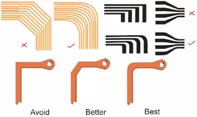 撓性區(qū)(Flex)的走線設(shè)計(jì)要求最好走圓弧線，而非角度線