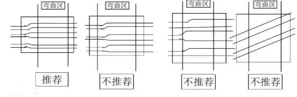 撓性區(qū)(Flex)的走線設(shè)計(jì)要求最好走圓弧線，而非角度線
